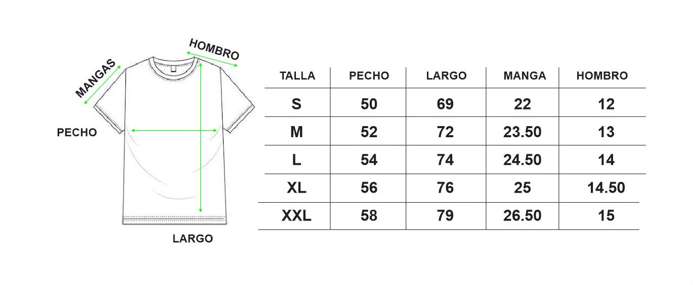 Guía de tallas